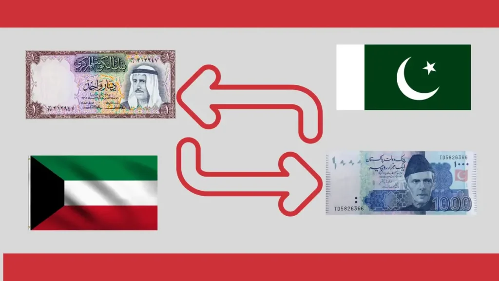 Kuwaiti Dinar to Pakistani Rupee Rate- 20 September 2025