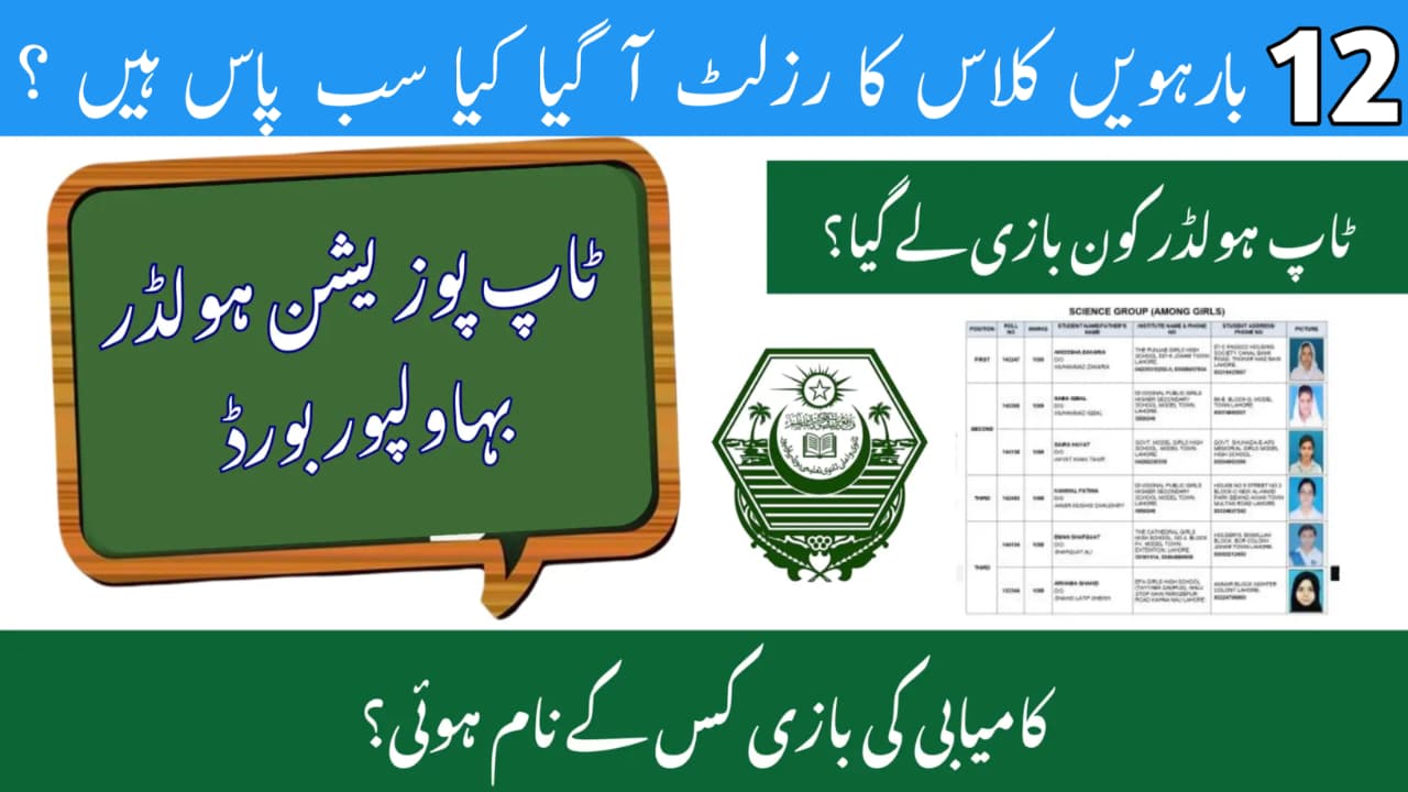 BISE Bahawalpur Board 12 class Result today 2025