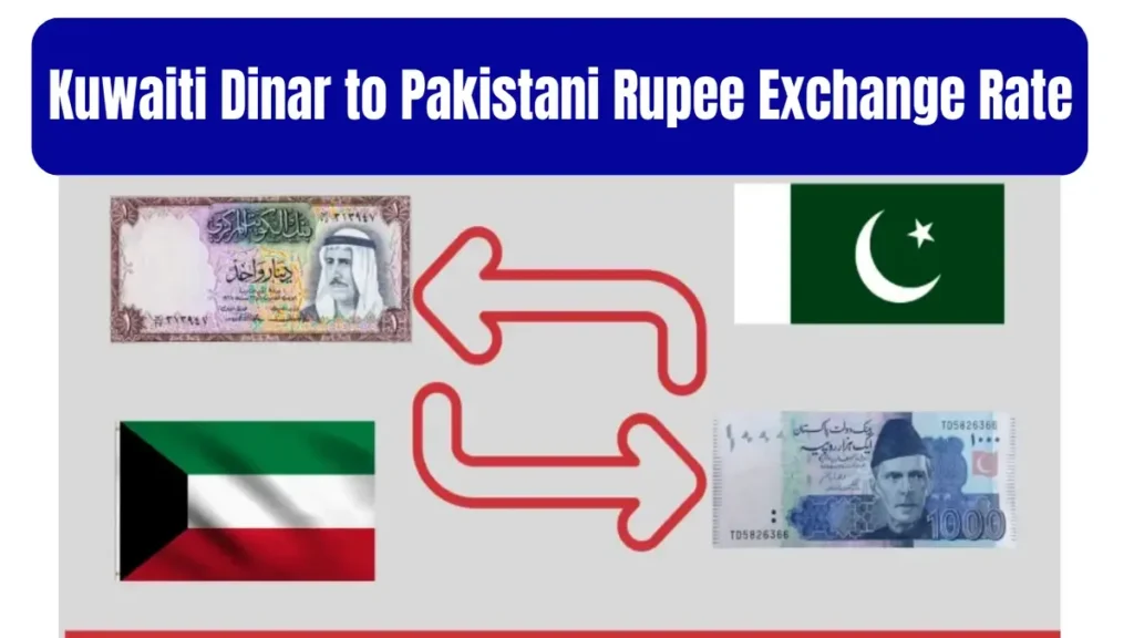 Kuwaiti Dinar to Pakistani Rupee Rate- 20 September 2025