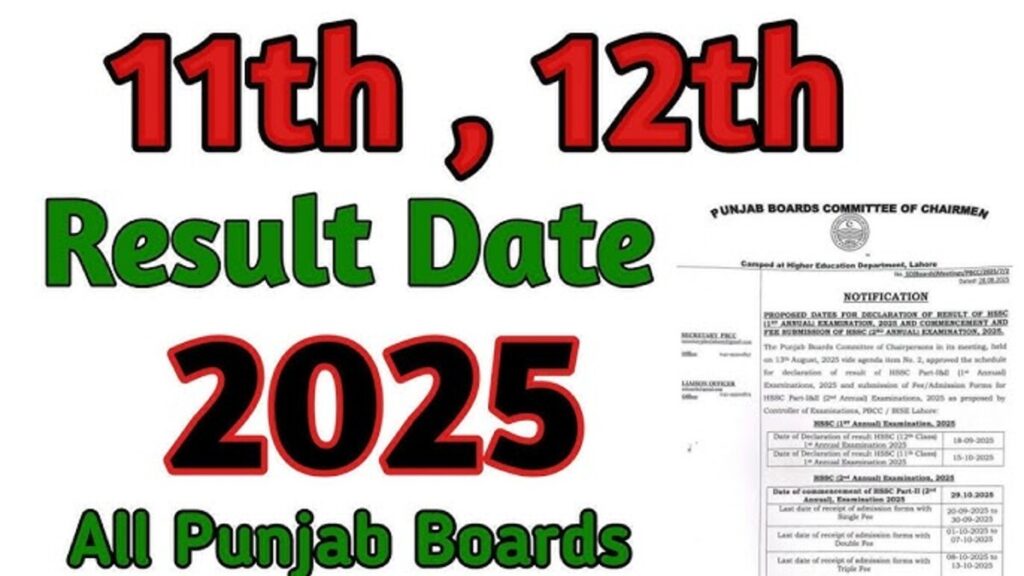 11th Class Result 2025 Lahore Board